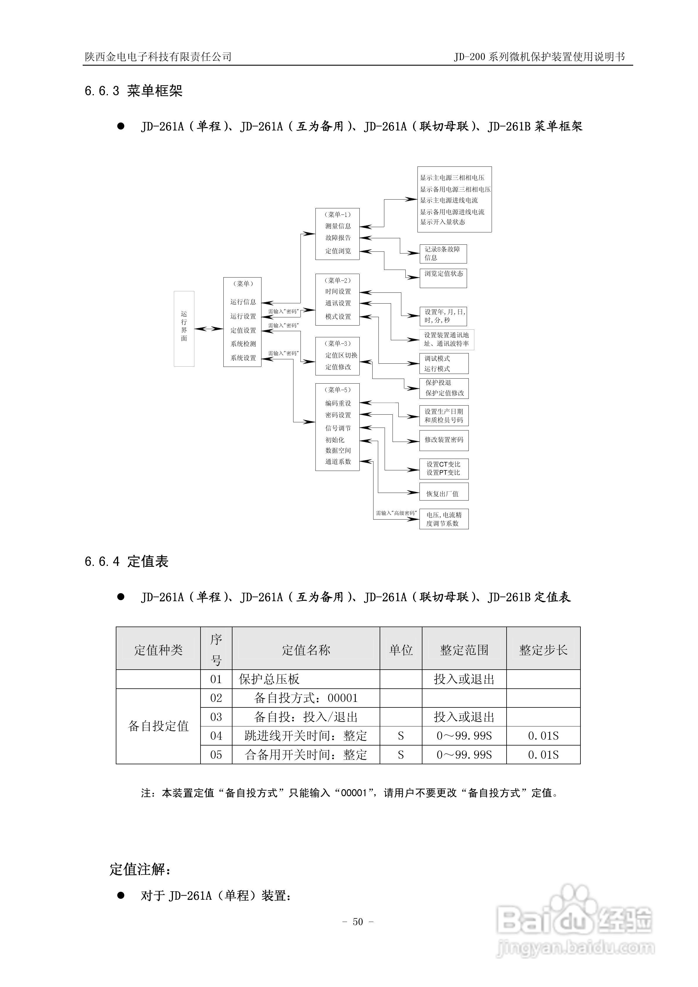 JD-211C微机保护装置使用说明书:[5]