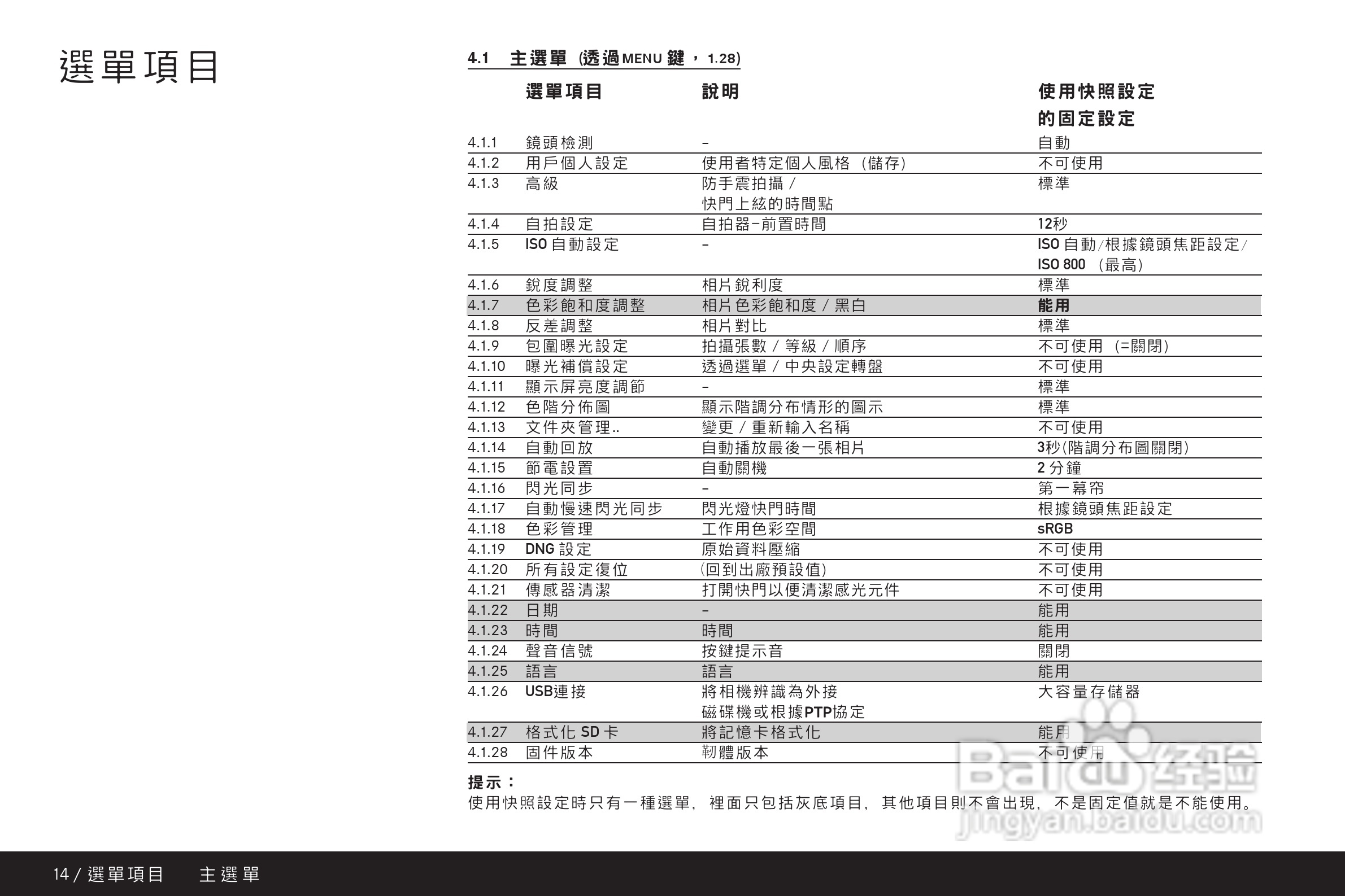 LEICA M9-P数码相机说明书:[2]