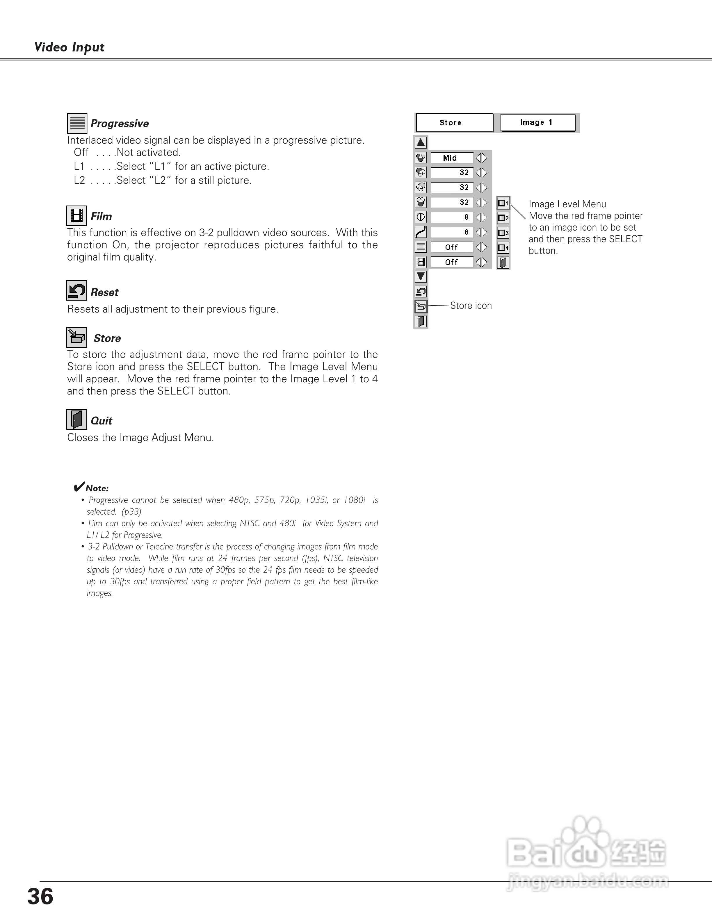 三洋 PLC-SW35投影机说明书:[4]
