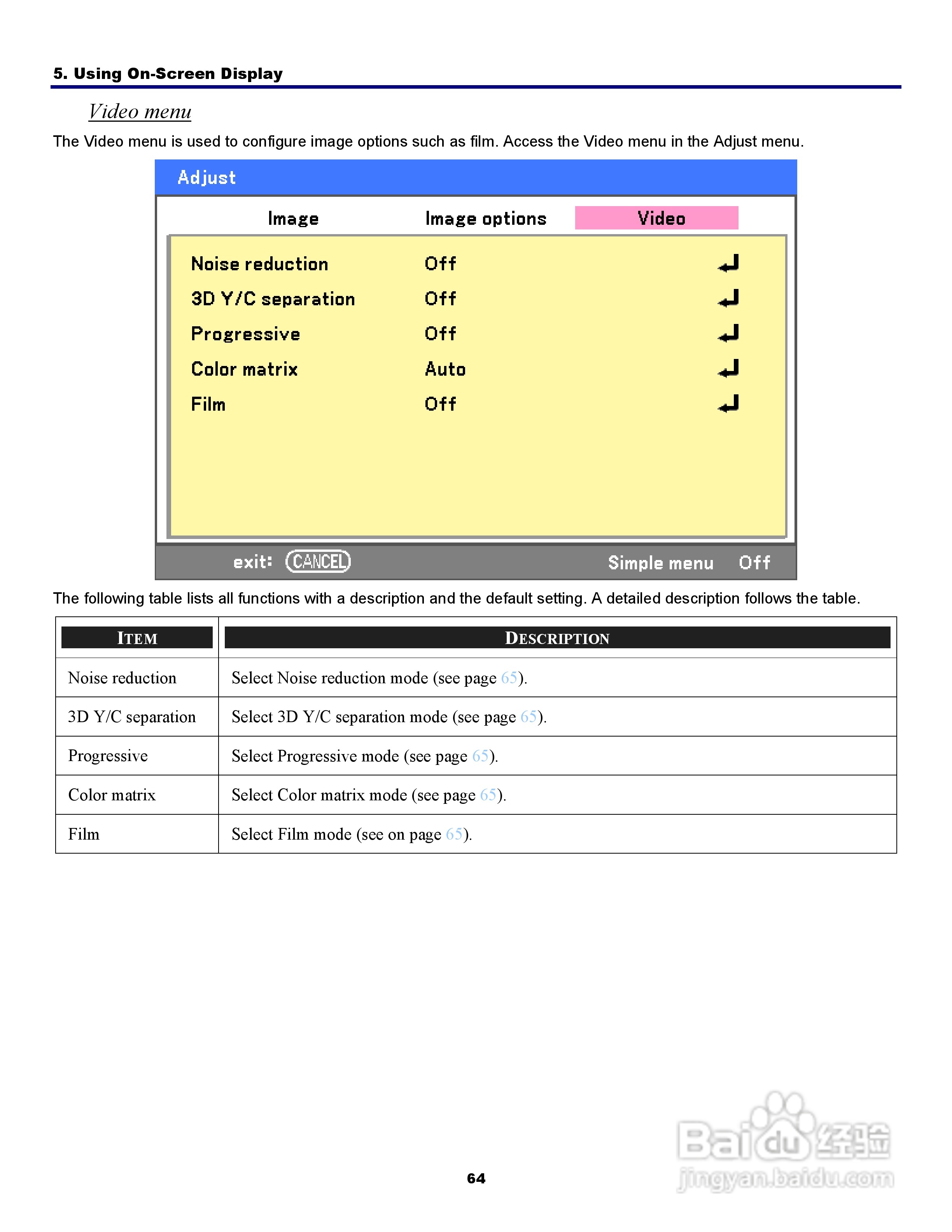 三洋 PDG-DWT50L投影机说明书:[8]