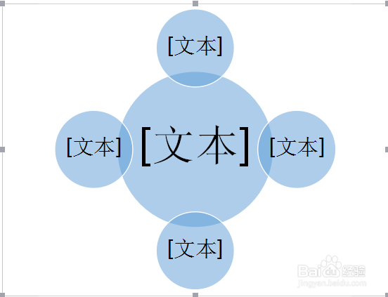 创建smart art图形
