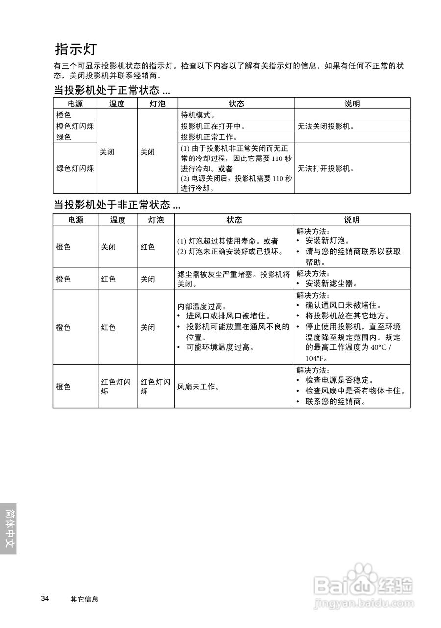 明基W10000投影机使用说明书:[4]