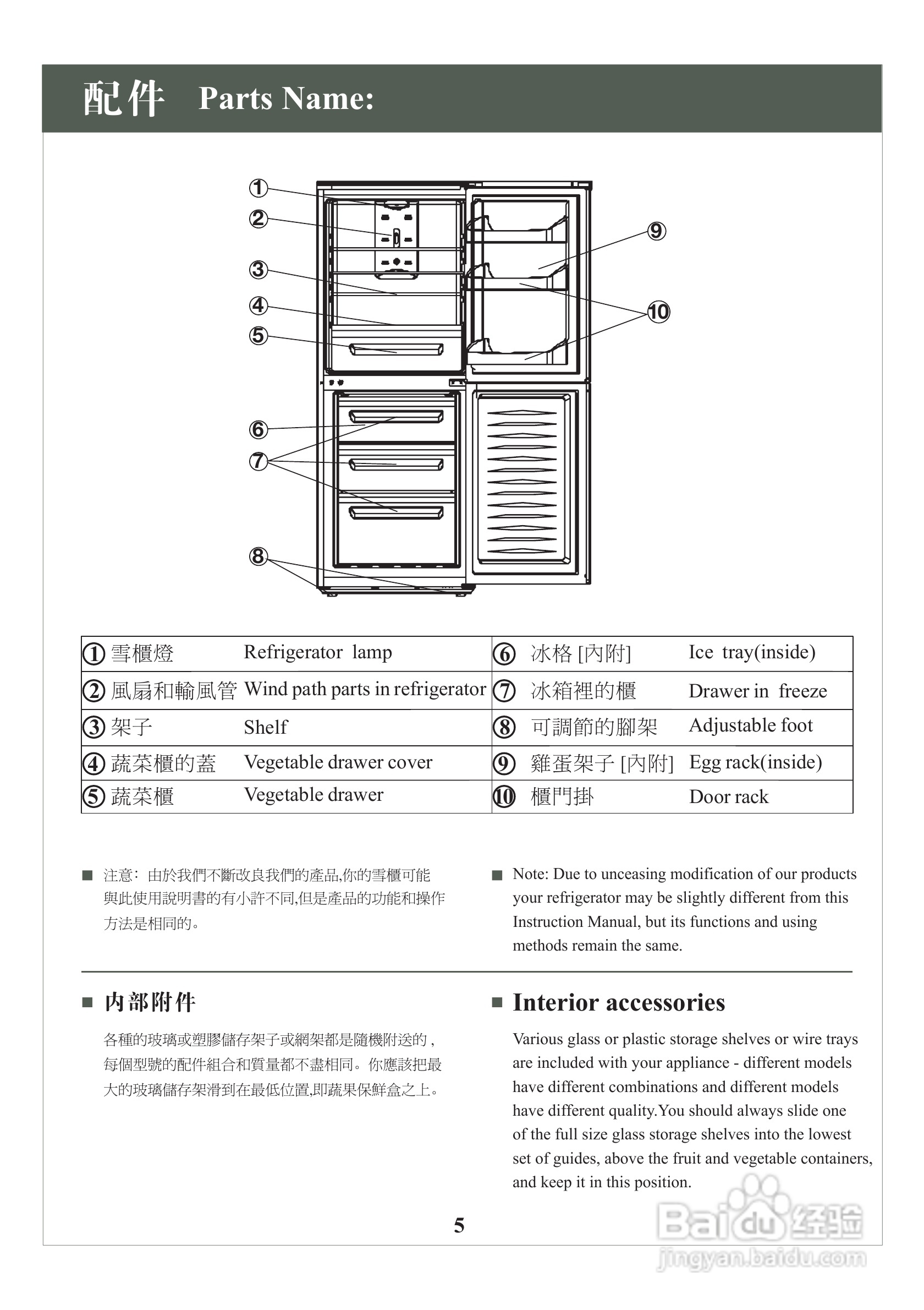 惠而浦WB250 MagiFresh 系列双门雪柜用户手册:[1]