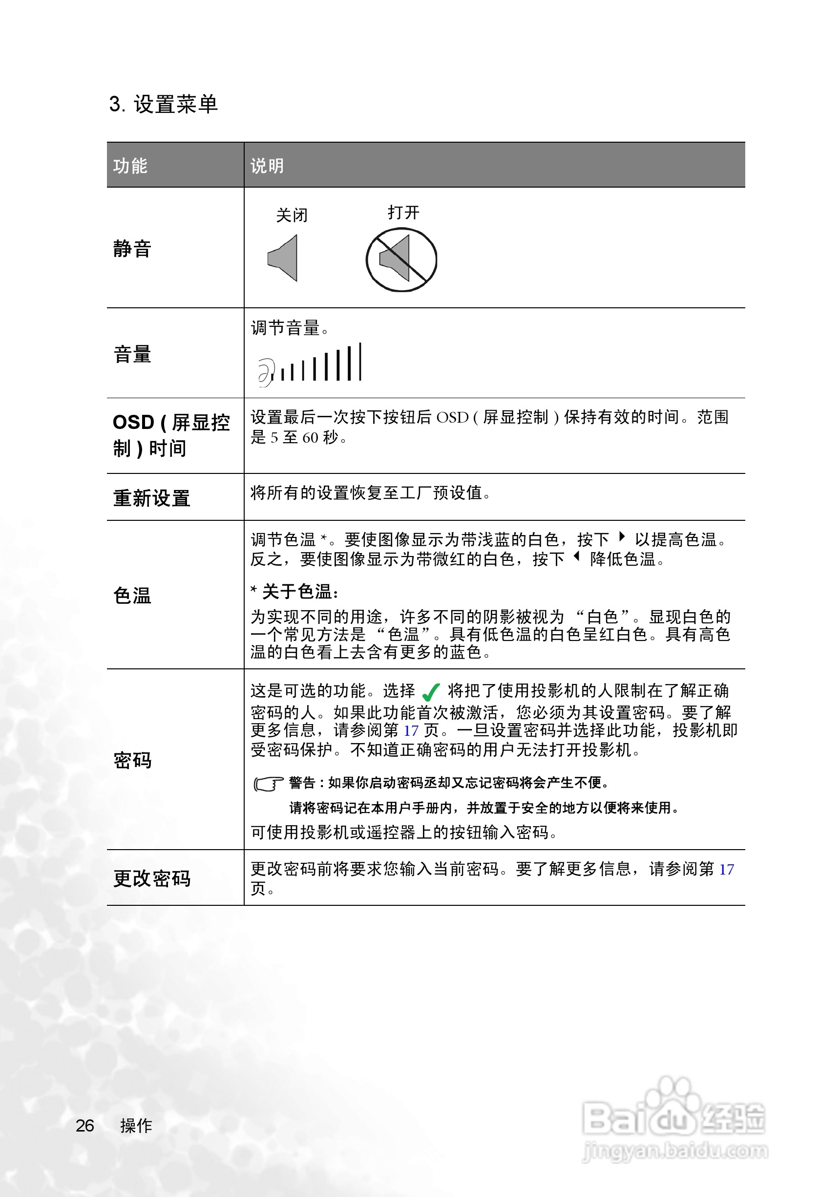 明基PB2255投影机使用说明书:[3]