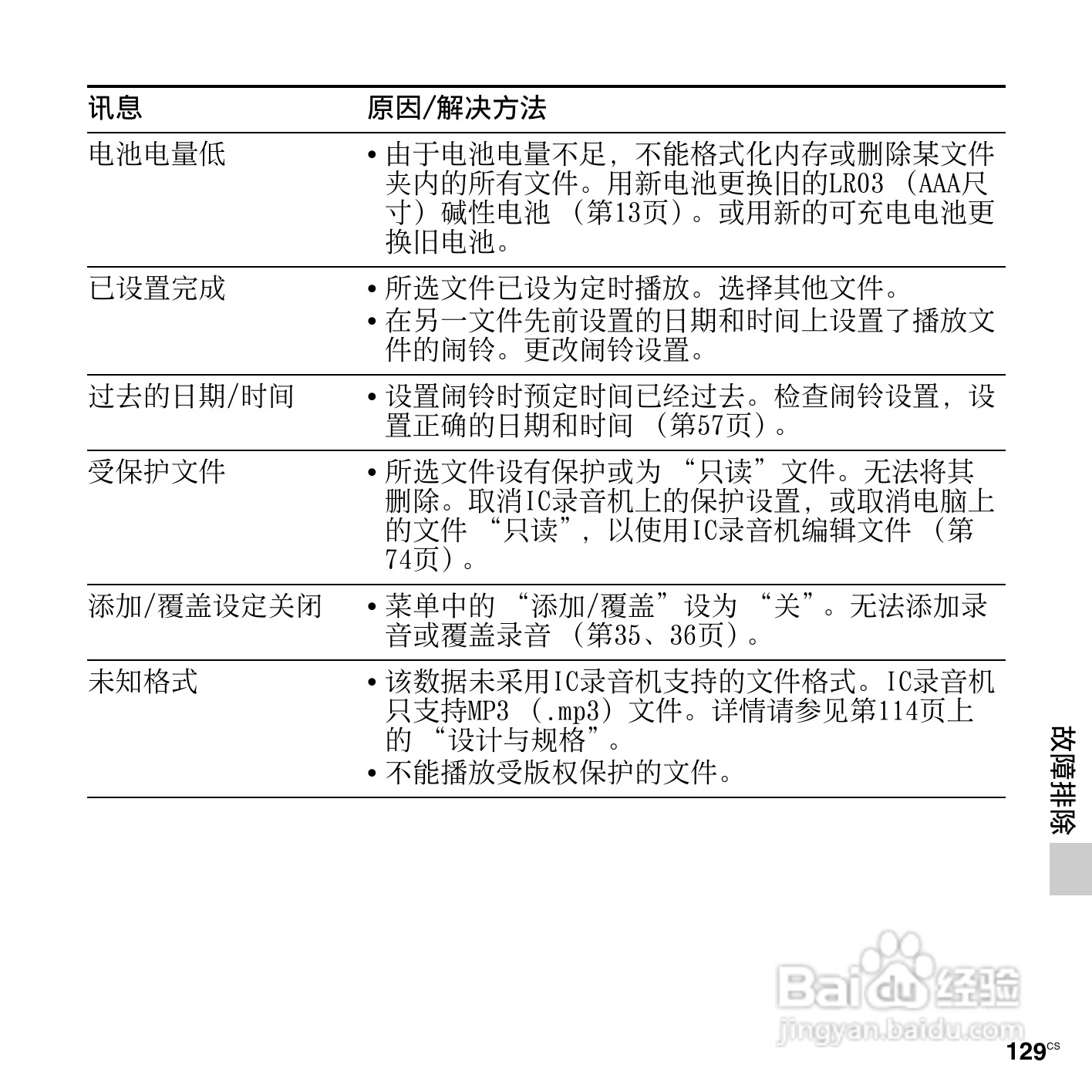 索尼ICD-PX312M数码录音棒使用说明书:[13]