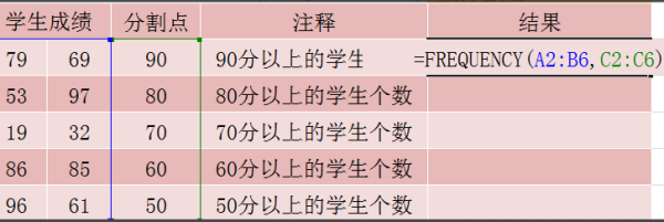 如何使用excel软件中的frequency函数