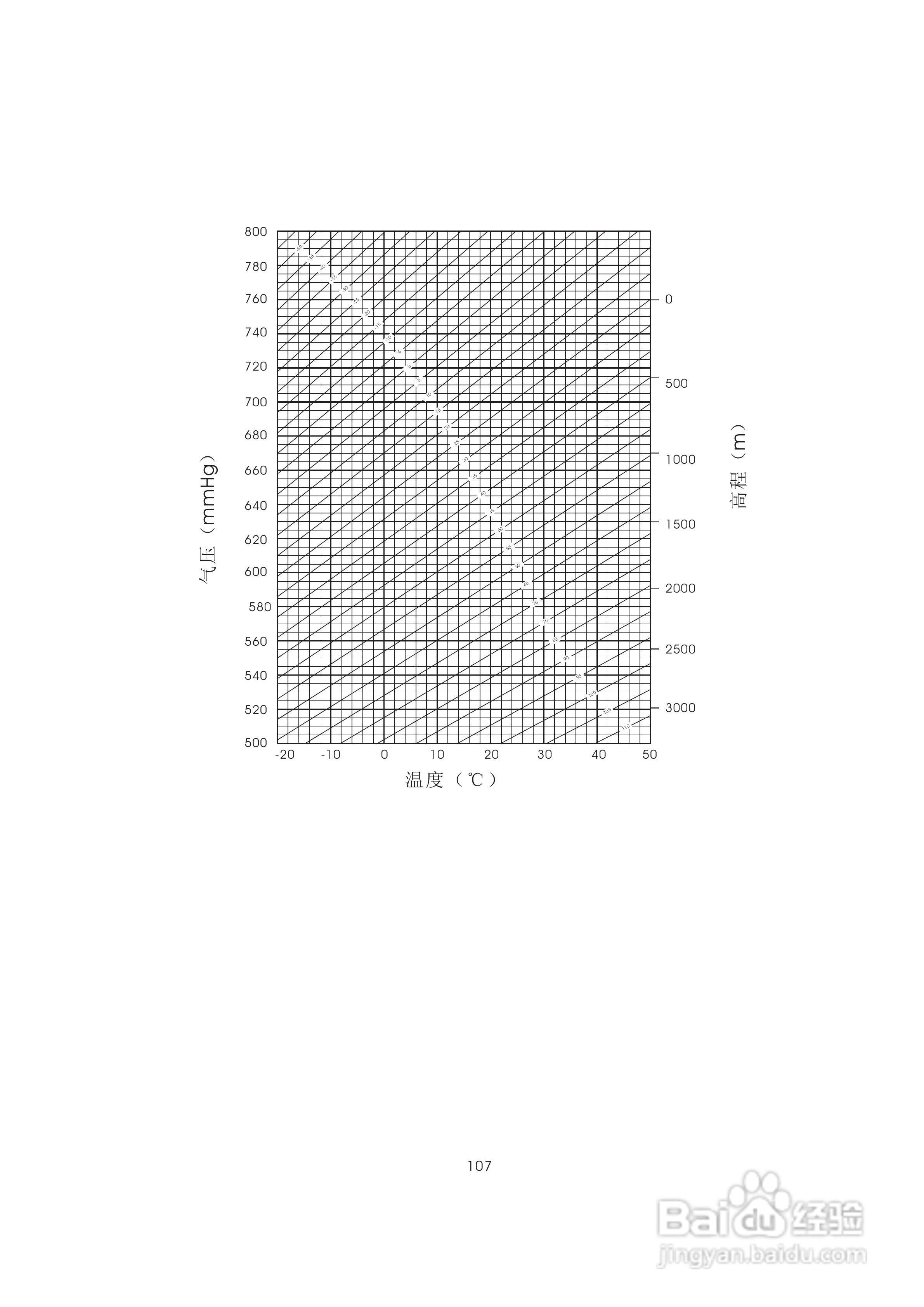一光OTS610B全站仪使用说明书:[12]