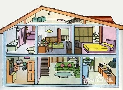 怎样学习英语（二）