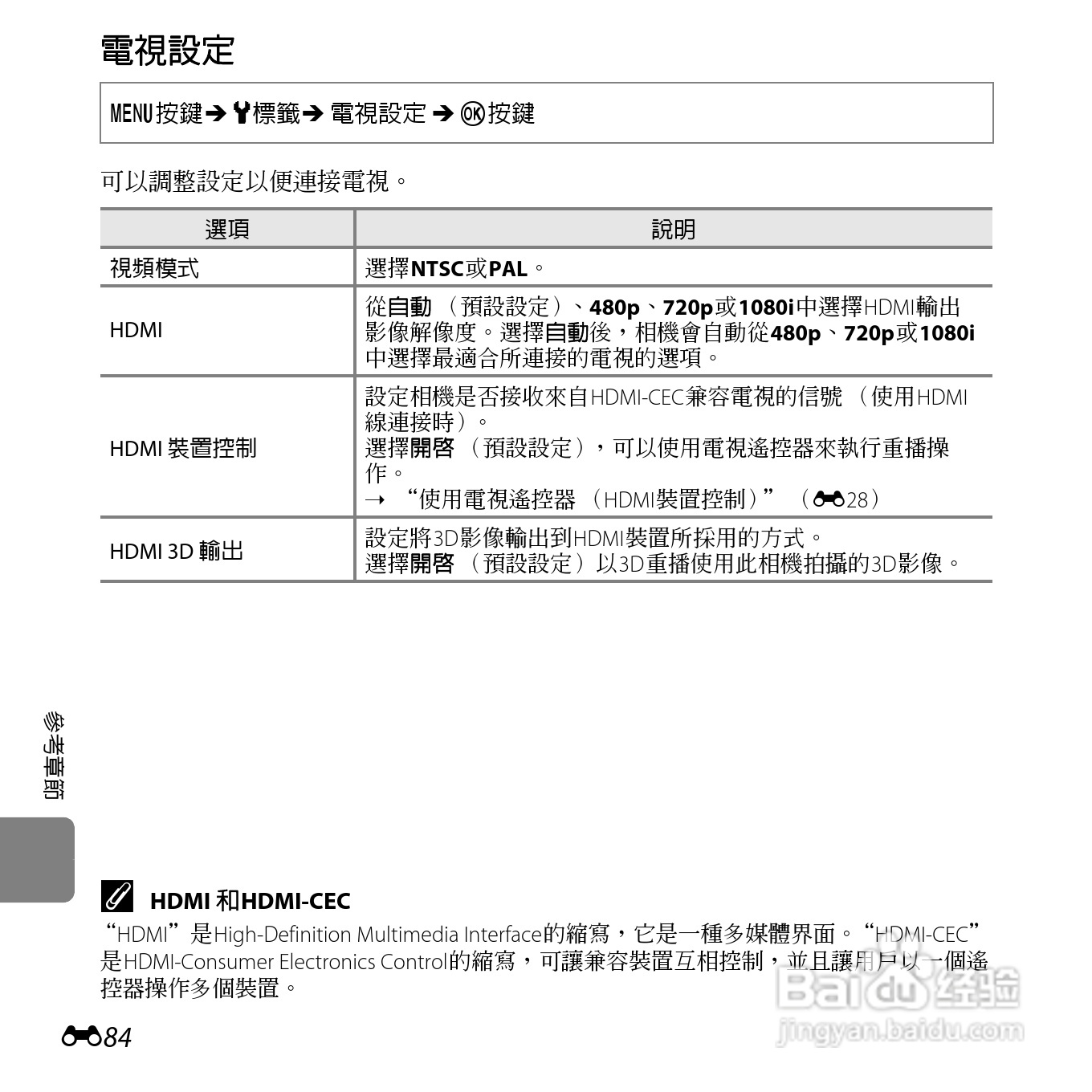 尼康COOLPIX L610数码相机使用说明书:[20]