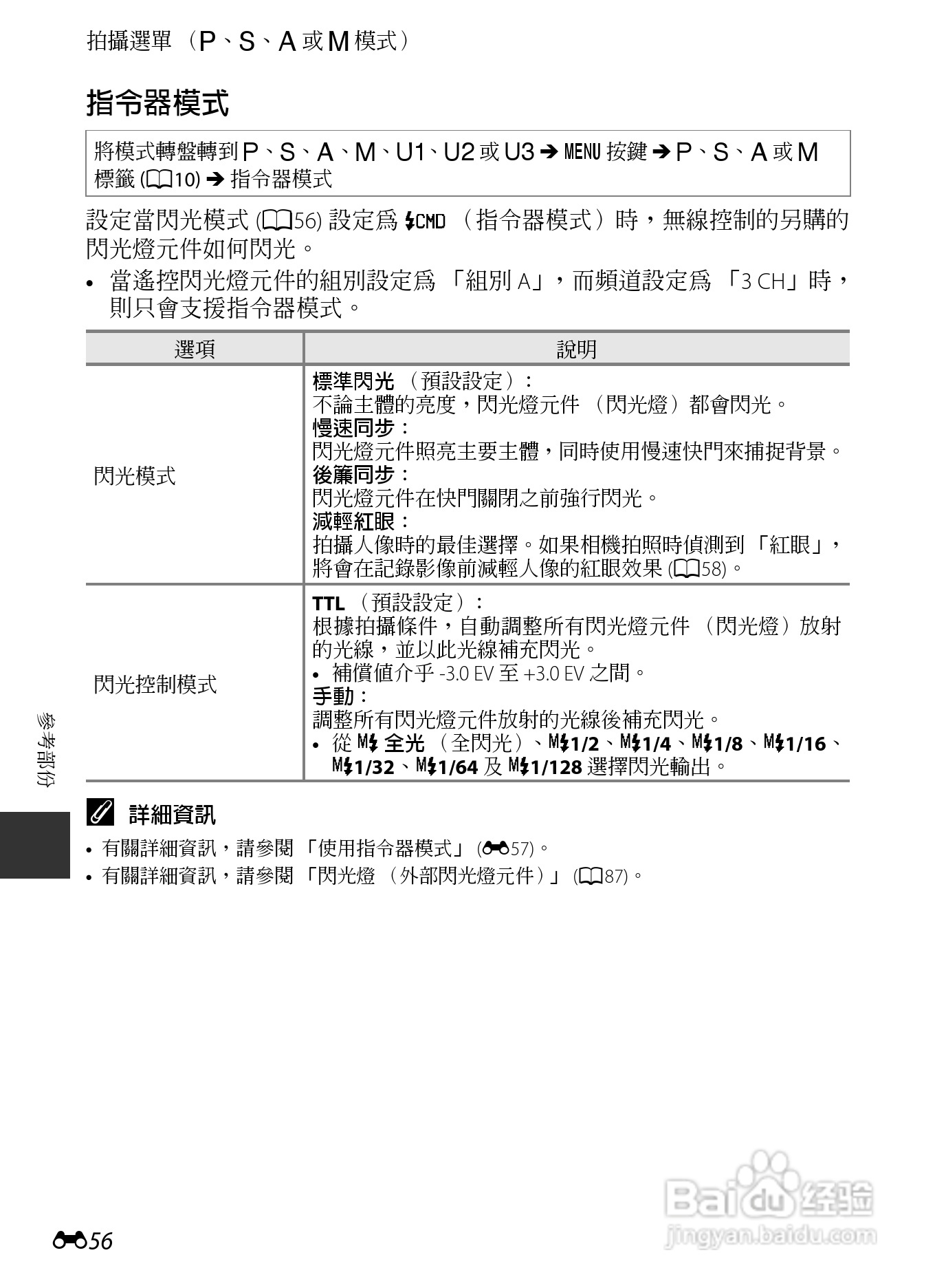 尼康COOLPIX P7700数码相机使用说明书:[19]