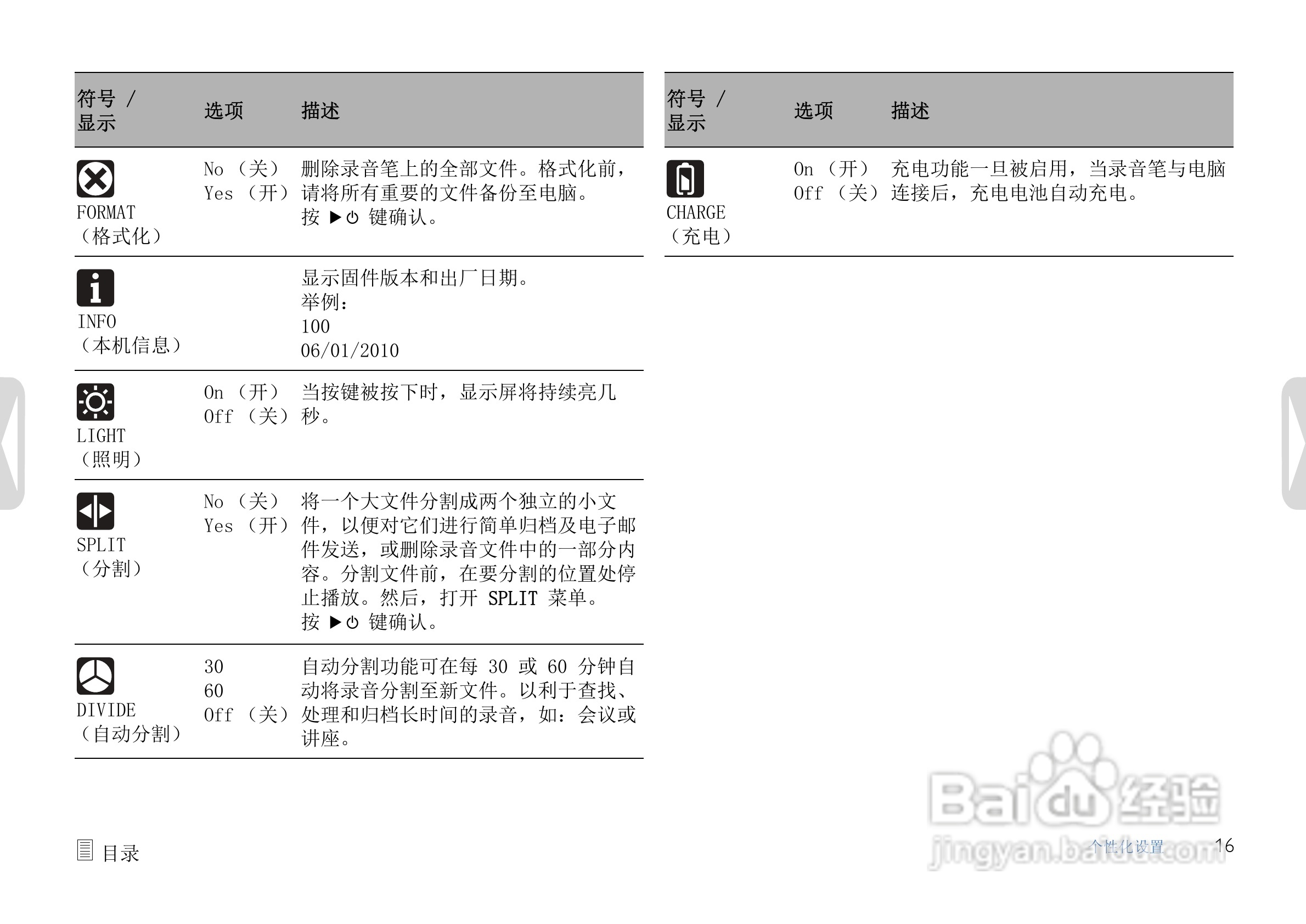 飞利浦LFH0642数码录音笔使用说明书:[2]