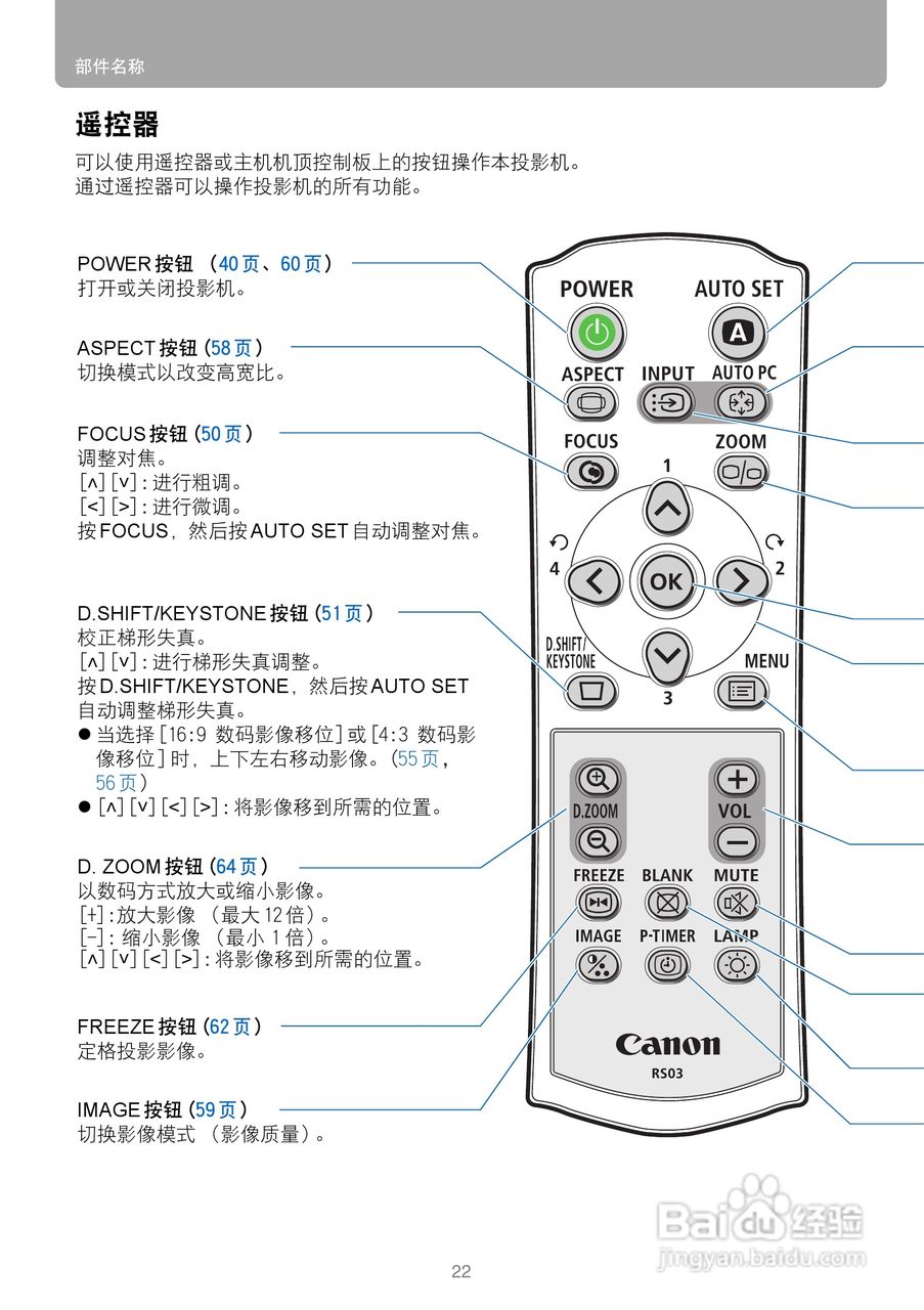佳能WUX10投影仪使用说明书:[3]