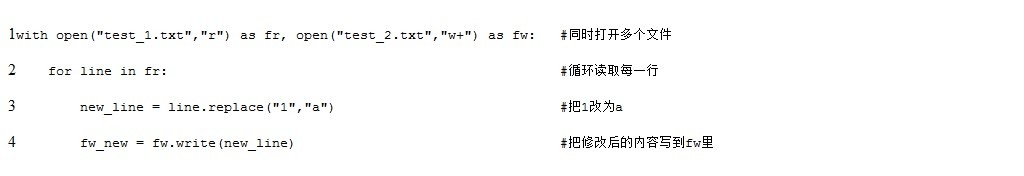 如何用Python读写文件