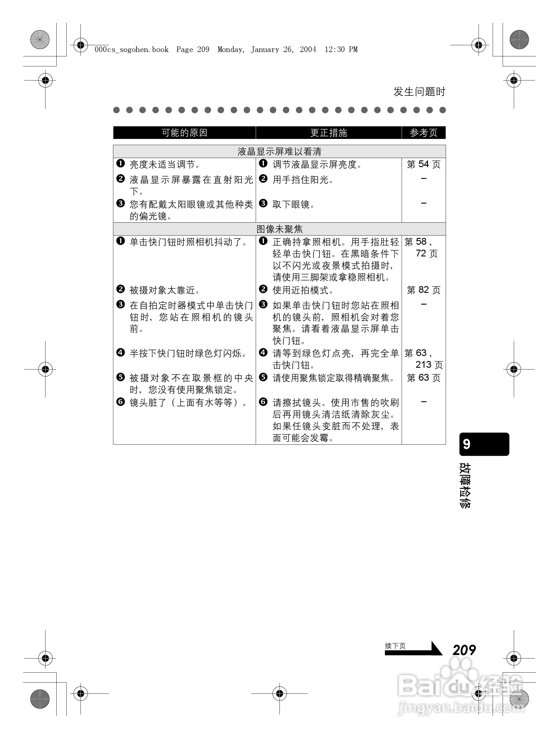 奥林巴斯 Dstylus-410 D数码相机说明书:[21]