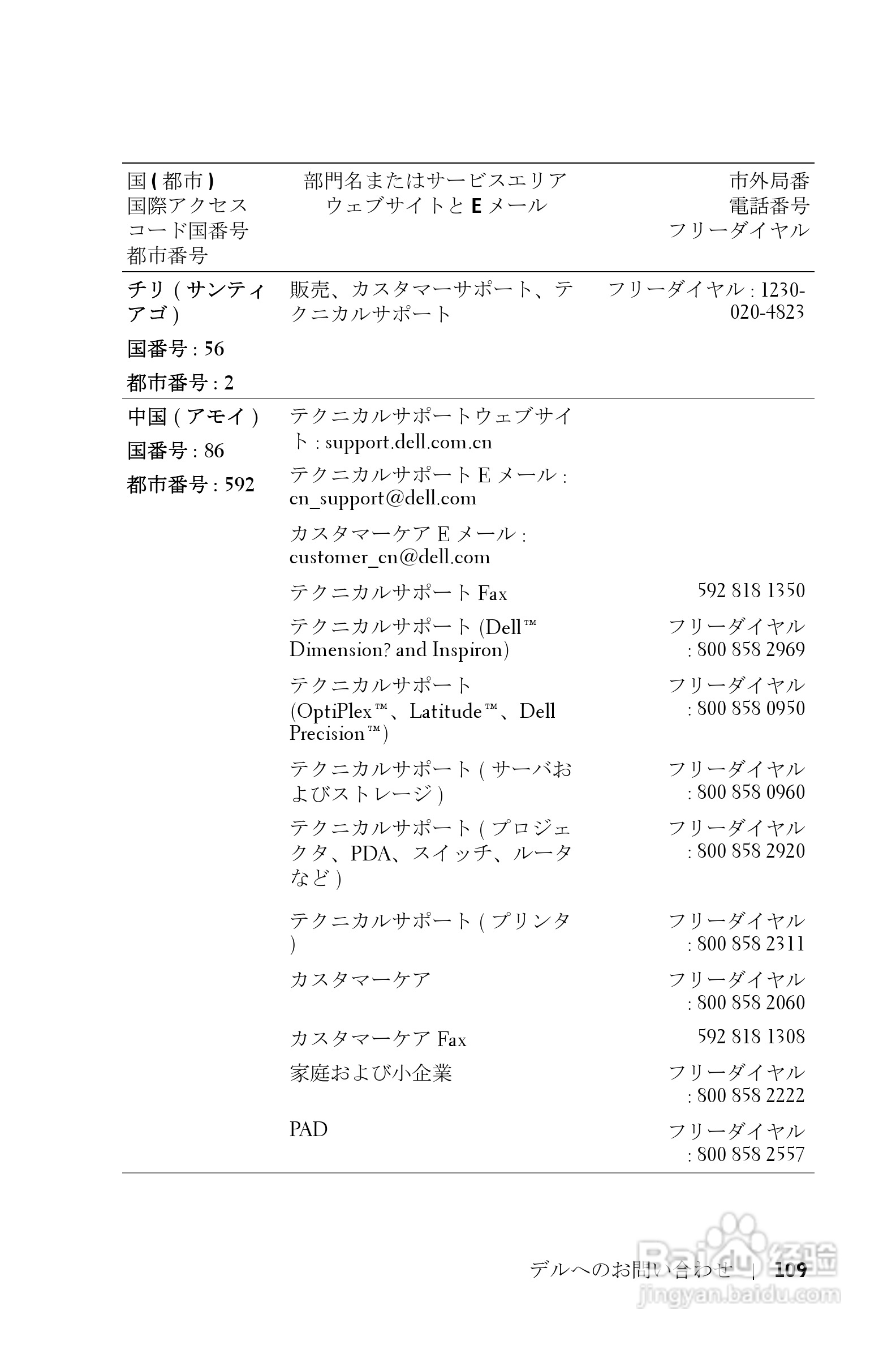 DELL Dell 3400MP Projecto投影机说明书:[11]