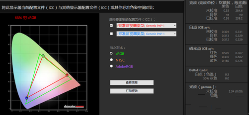 七代酷睿更强劲 小新510S出色版评测
