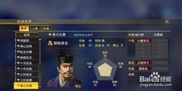 信长之野望家族解析细川家(1554年)-武将④