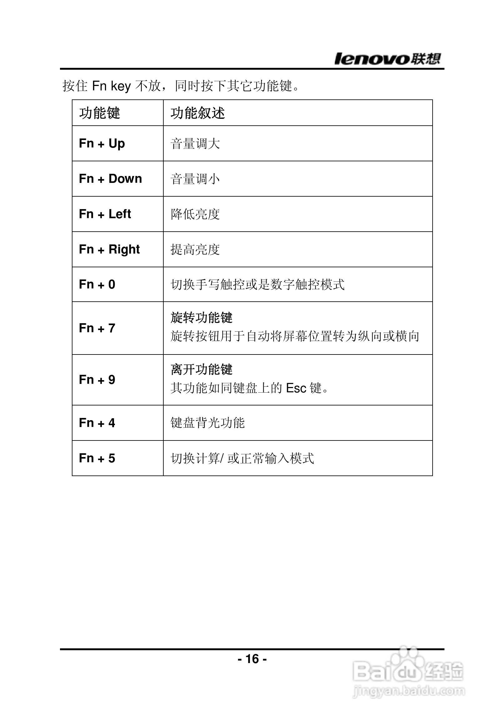 联想昭阳R840笔记本电脑使用说明书:[2]