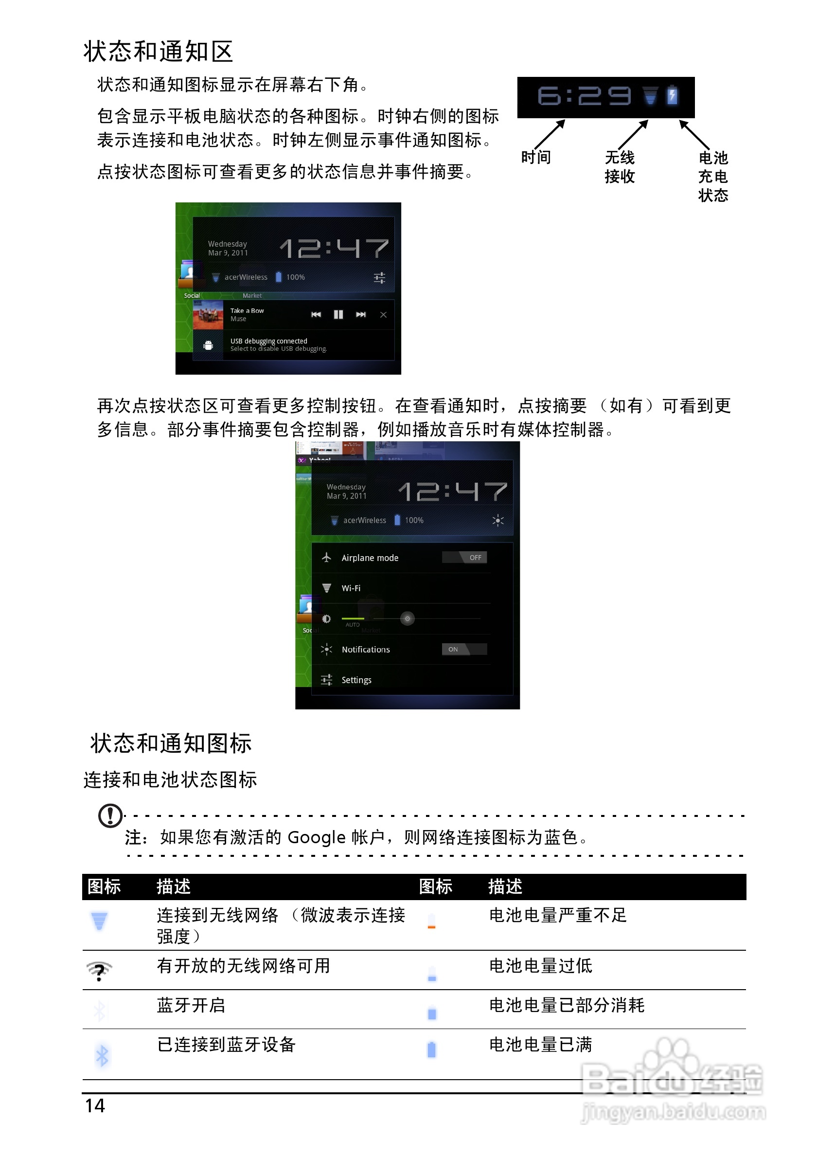 宏基ICONIA TAB A500笔记本电脑使用说明书:[2]
