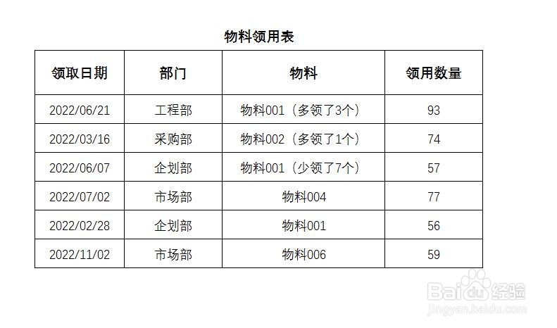 如何批量删除Excel中所有括号里的内容?
