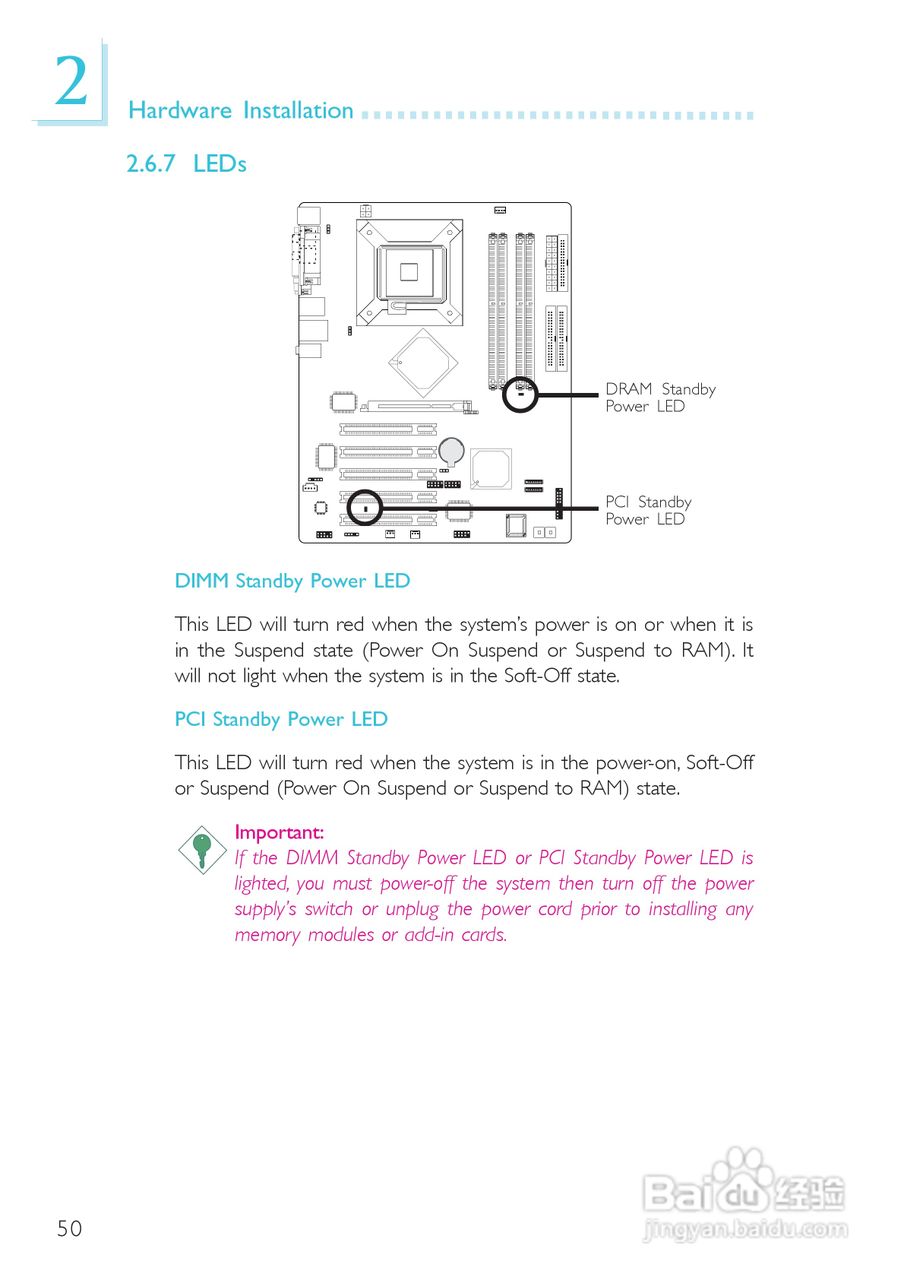 友通LANPARTY UT 865PE-T型主板说明书:[5]