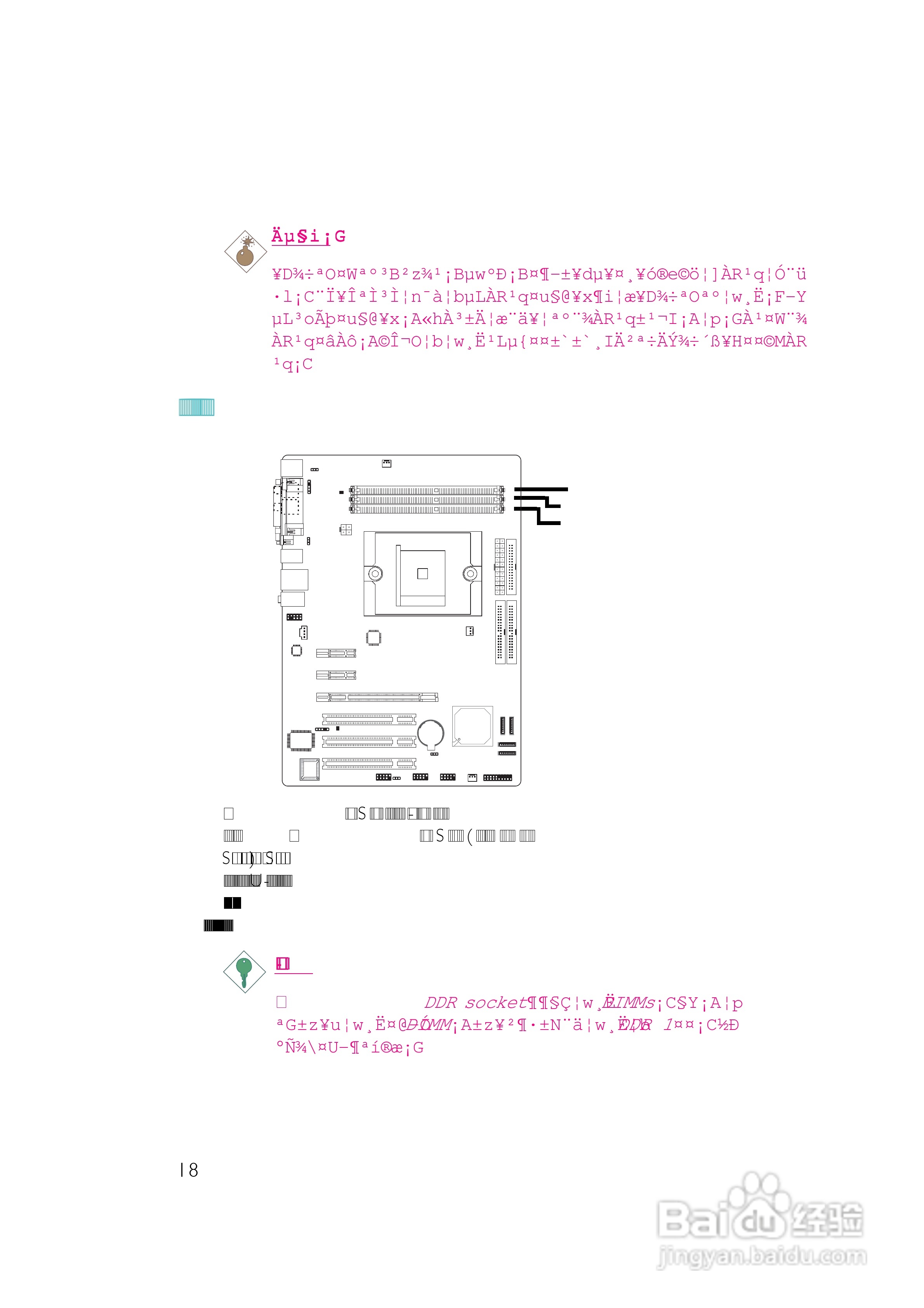 友通INF. NF4X型主板说明书:[2]