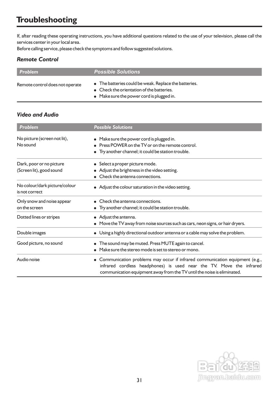 SANYO LCD-22XR9DKH LCD 电视说明书:[4]