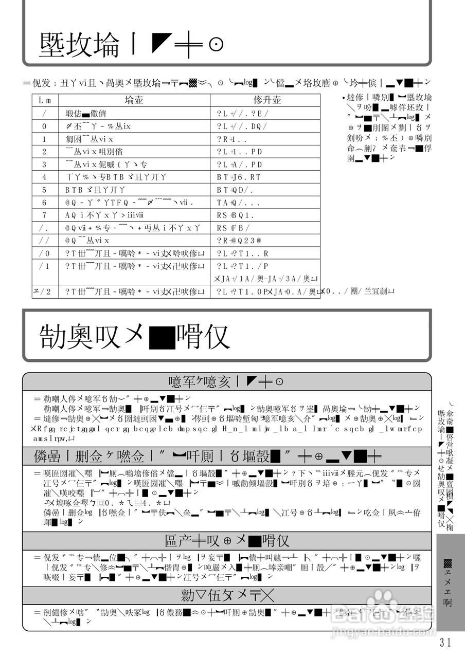 SHARP LC-13C1电视机说明书:[6]