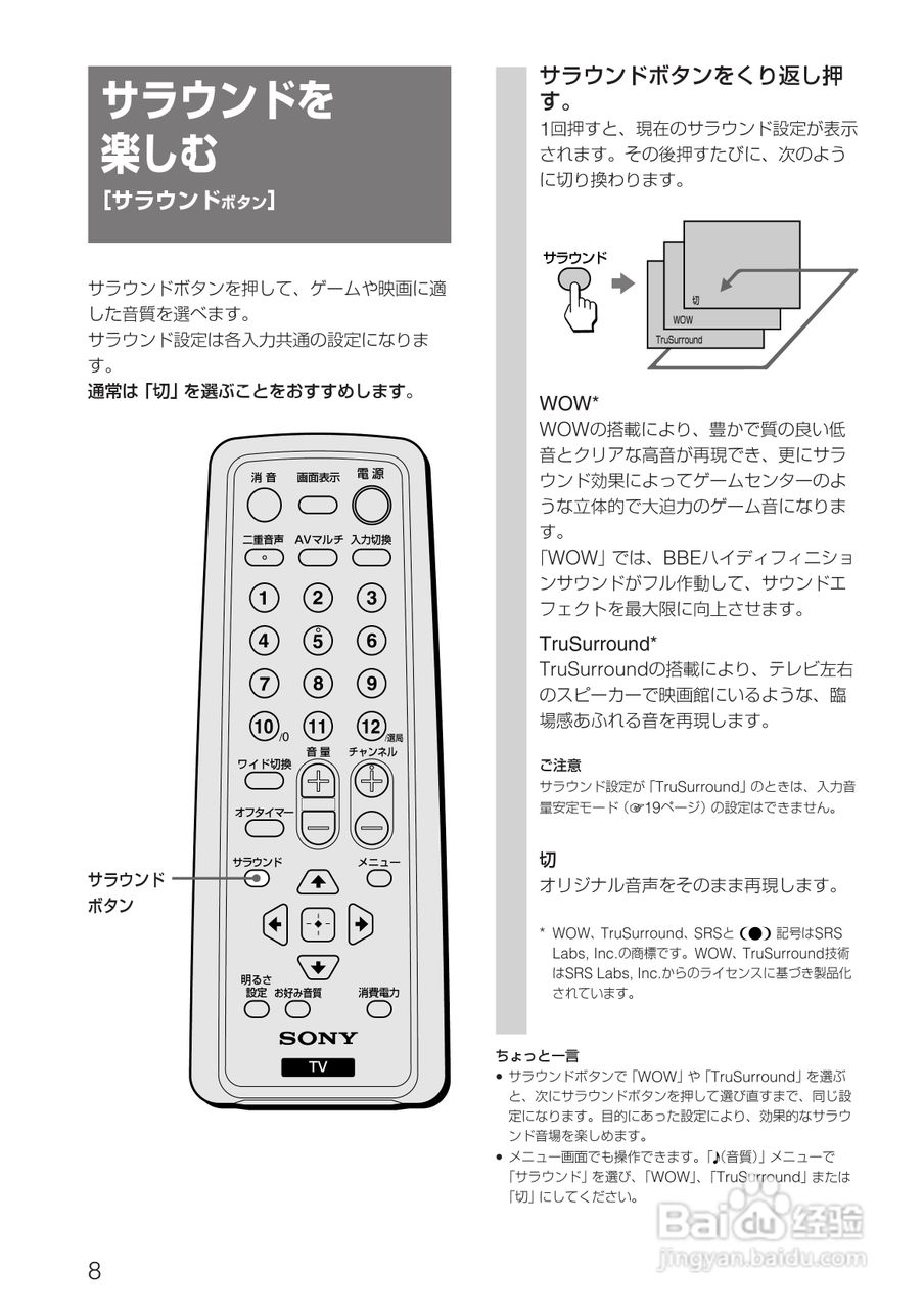 SONY KV-14DA75/KV-21DA75电视使用说明书:[1]