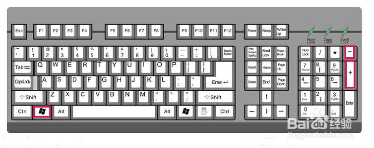 电脑操作实用小技巧（windows系统）：[1]