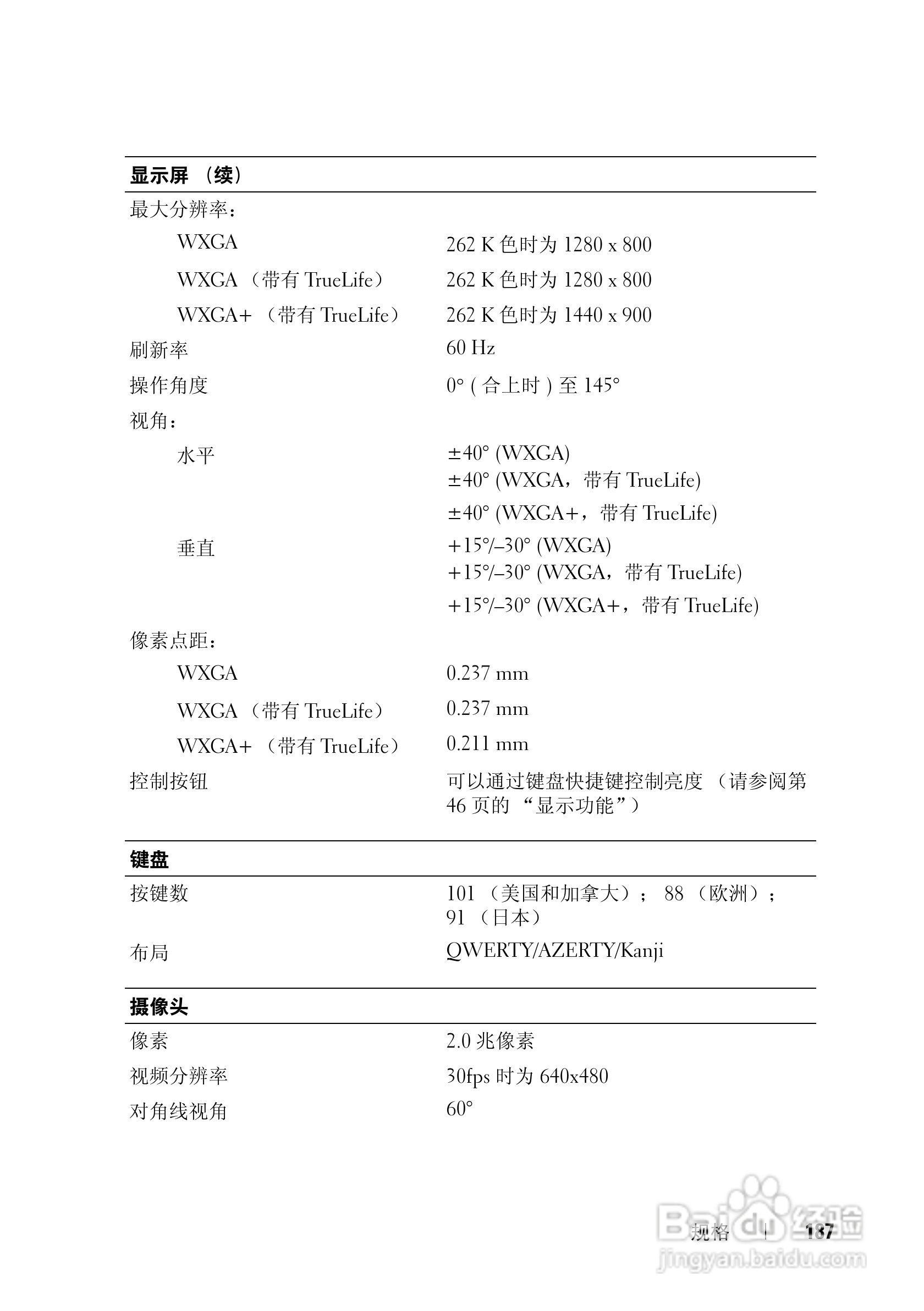 戴尔Vostro 1400笔记本电脑使用说明书:[19]