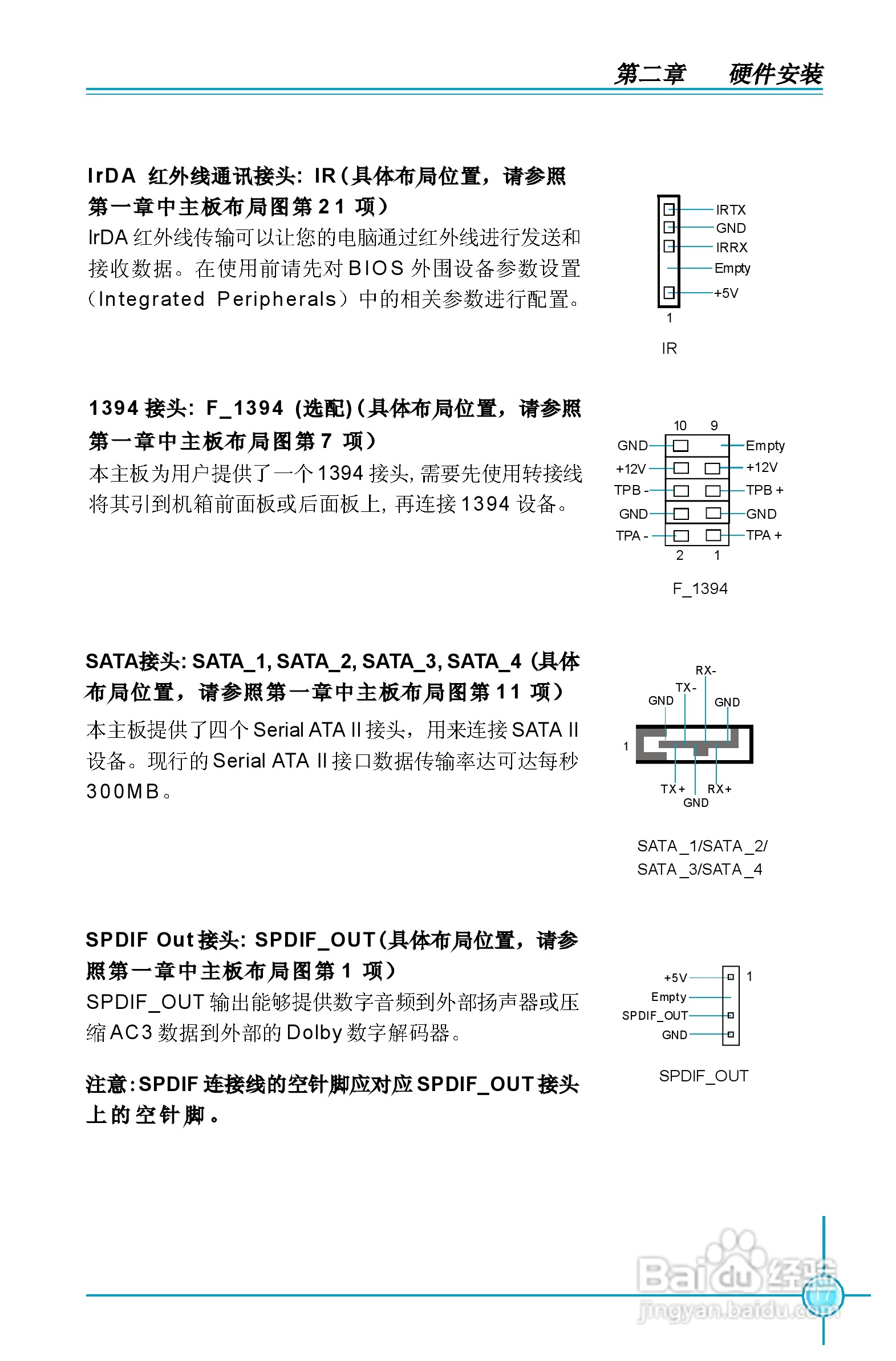 富士康945P7AA系列主板中文使用手册 V1.1:[3]