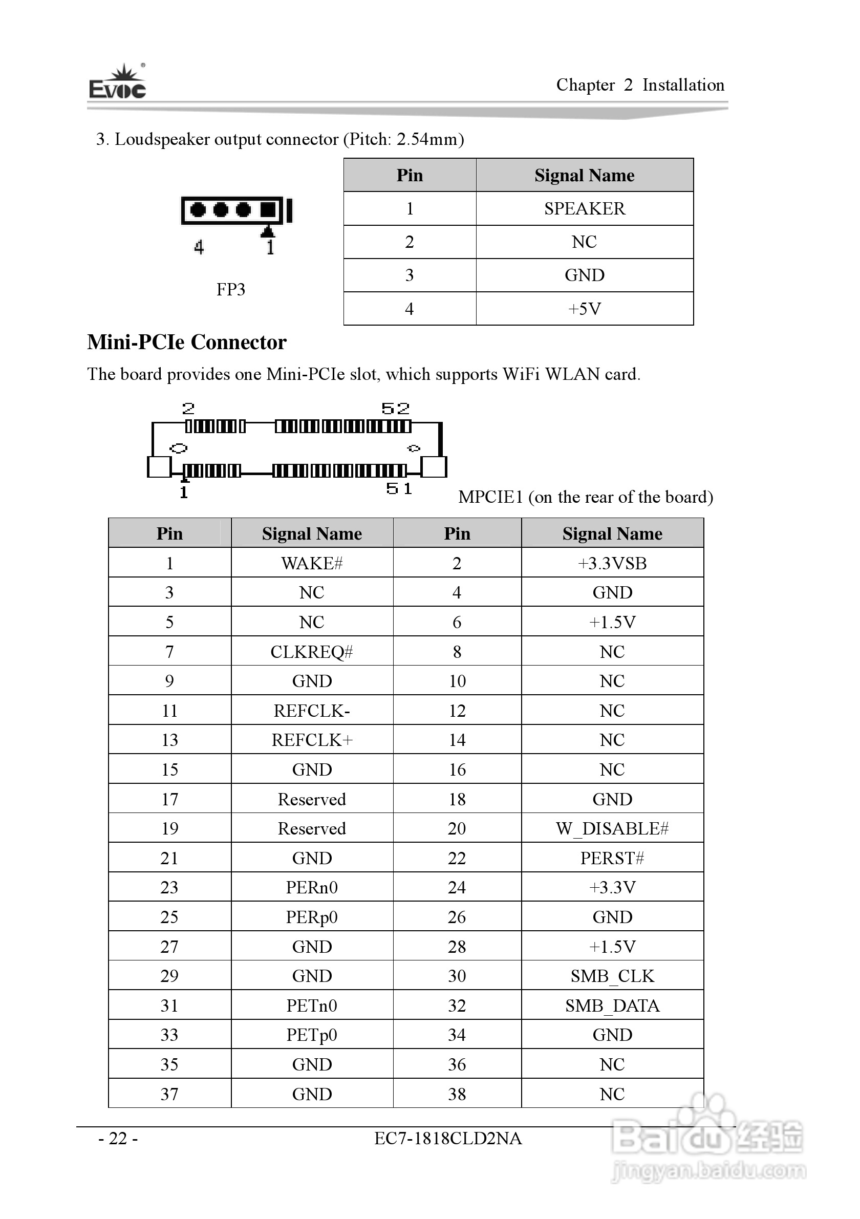 研祥Mini-ITX主板EC7-1818CLD2NA说明书:[8]