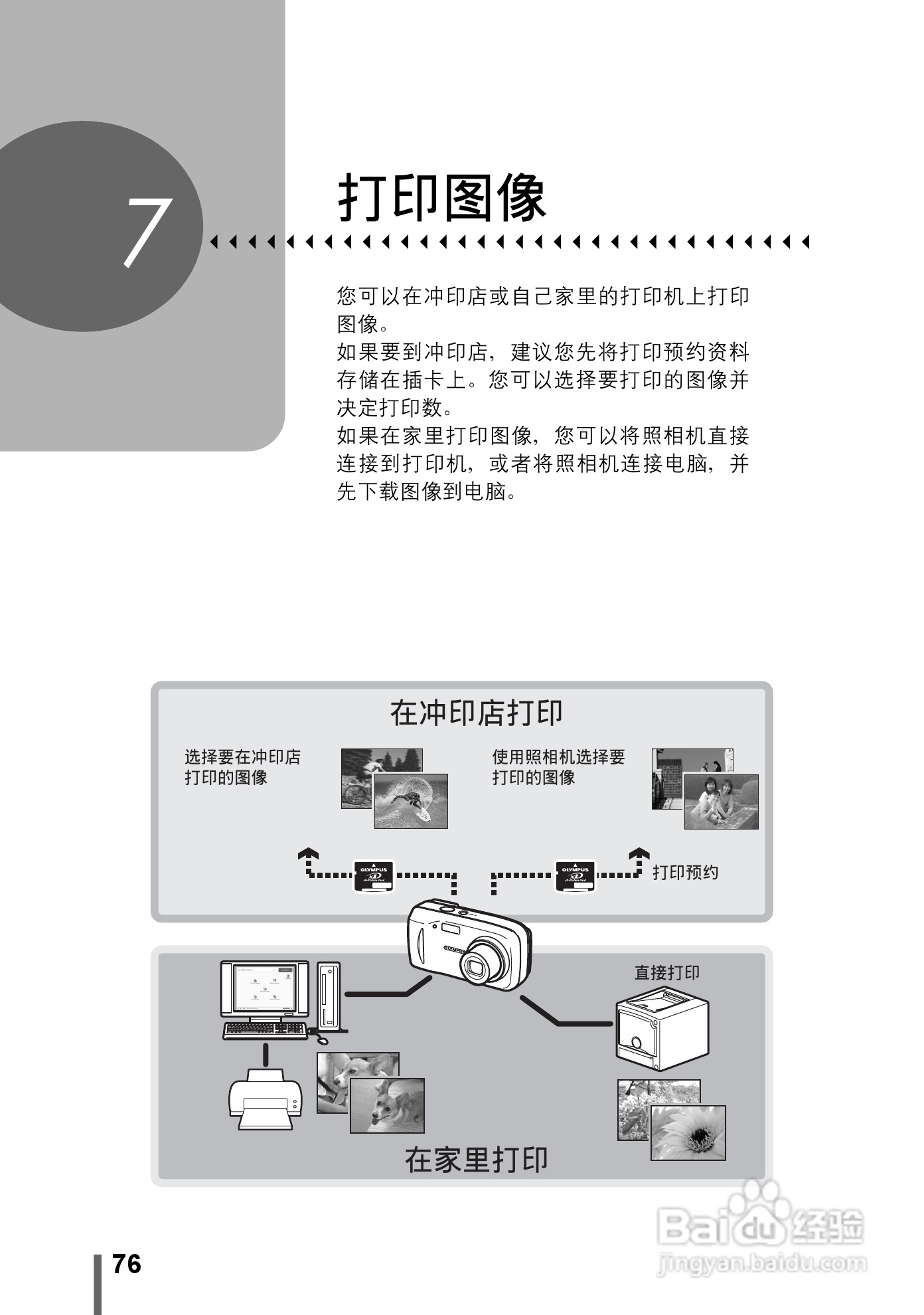 Olympus奥林巴斯C-545数码相机说明书:[8]