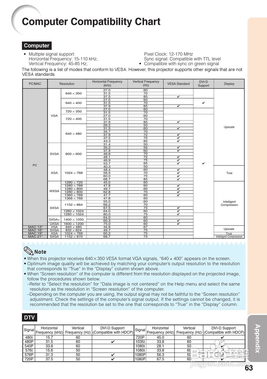 夏普XG-J326XA投影机使用说明书:[14]