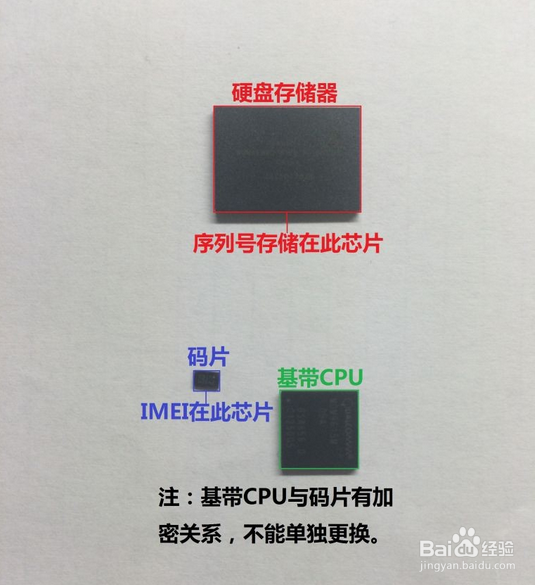 Apple ID锁被锁不能激活的原因