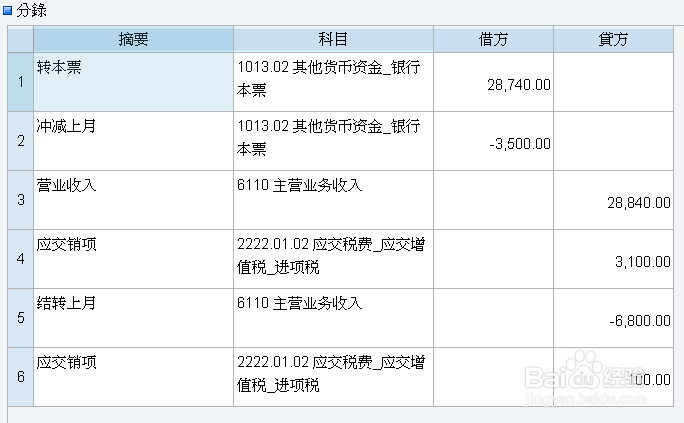 金蝶ERP明细分类账对方科目显示