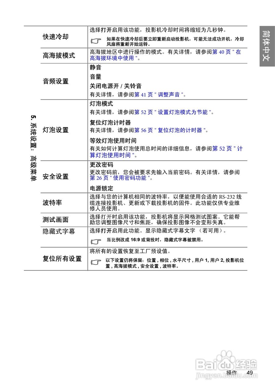 明基BenQ W600型投影机说明书:[5]