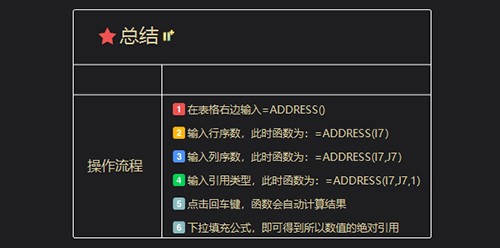 ADDRESS函数怎么使用