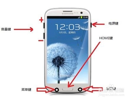 智能手机截屏的方法