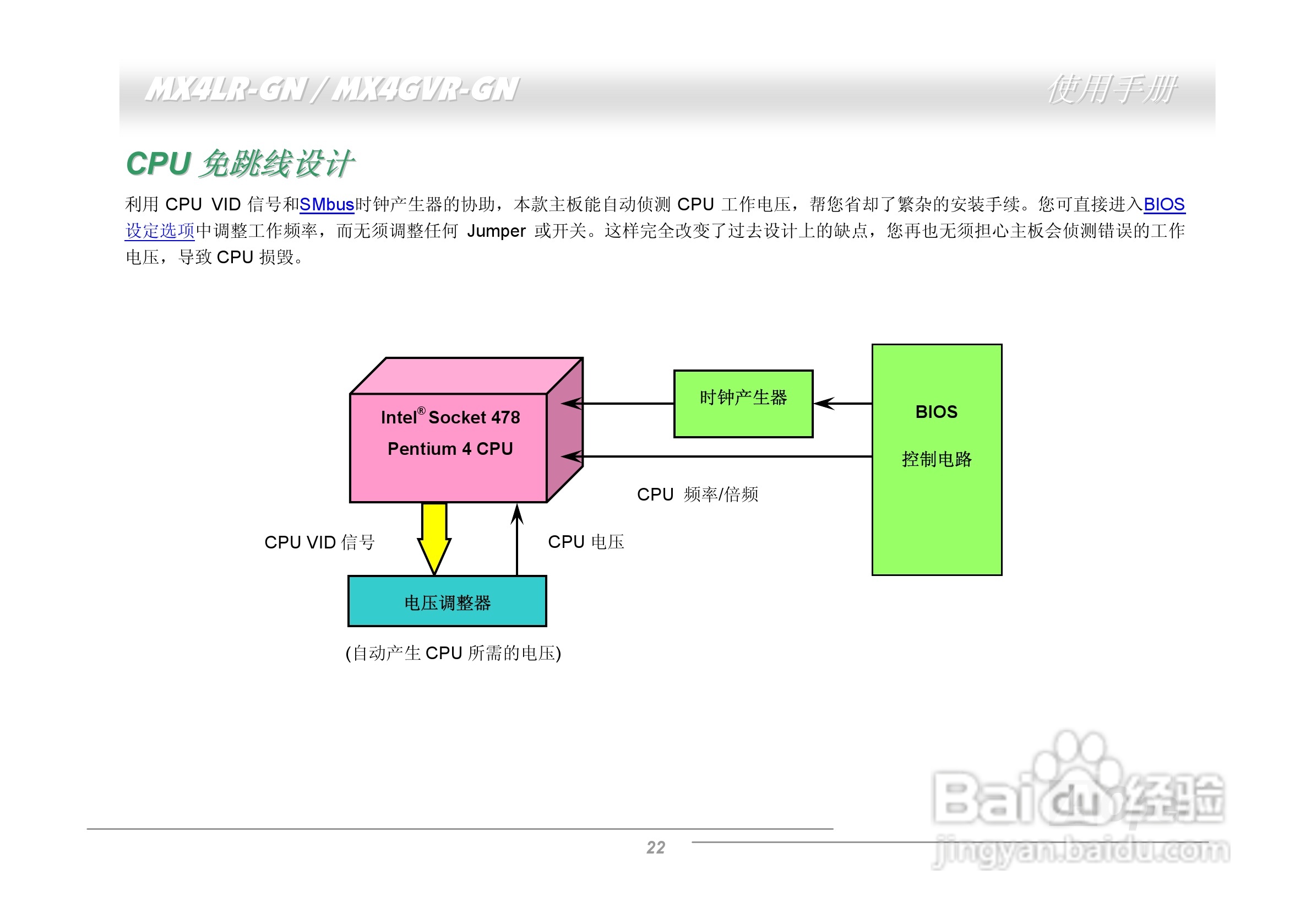 MX4LR-GN/MX4GVR-GN主板使用手册:[3]