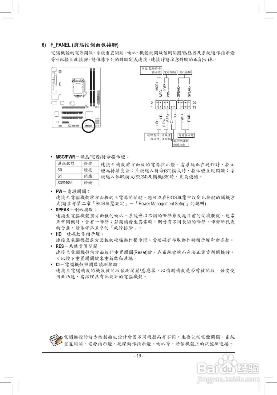 技嘉 GA-H61M-S2P-B3主板使用手册:[2]