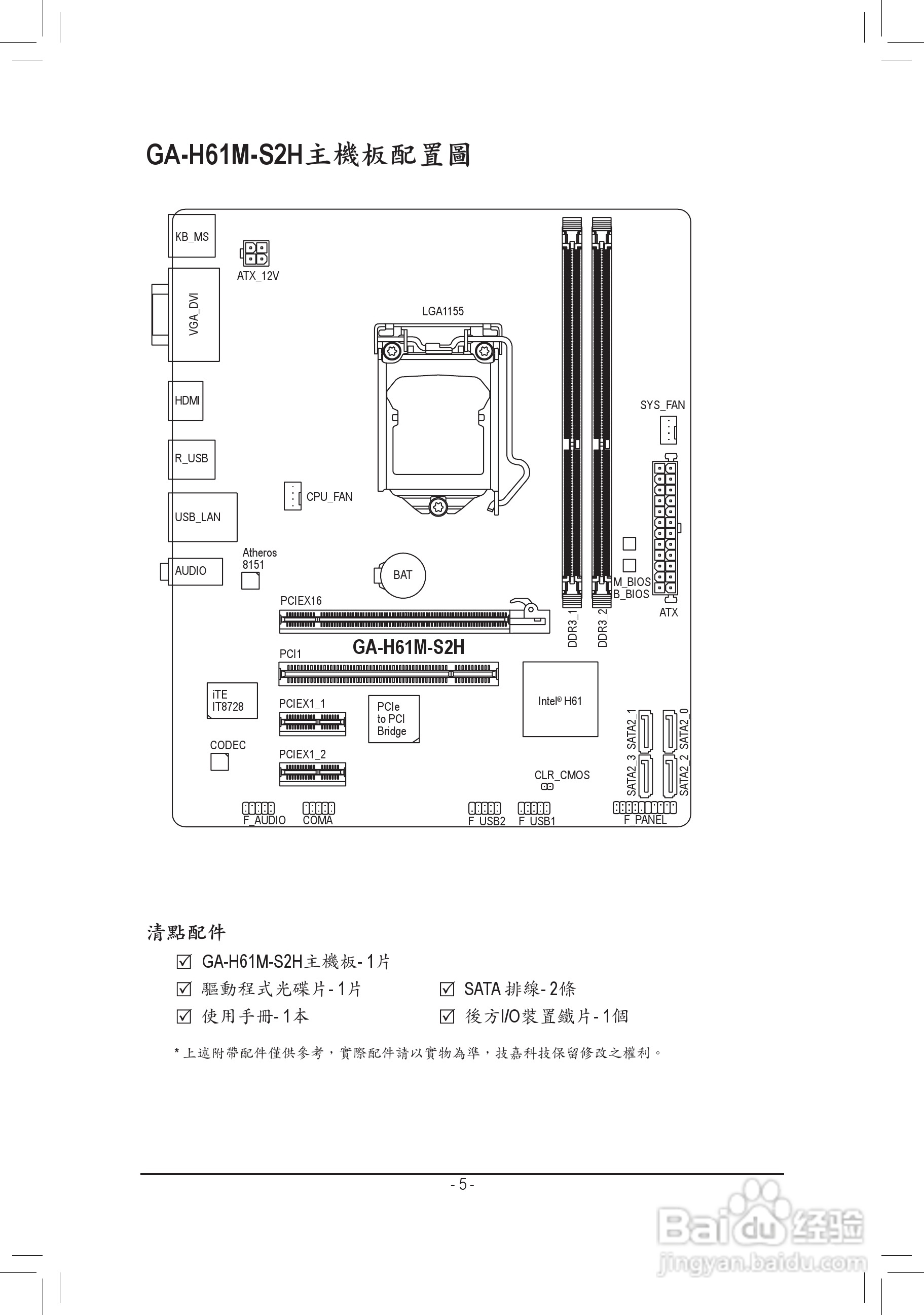 技嘉 GA-H61M-S2H主板使用手冊:[1]