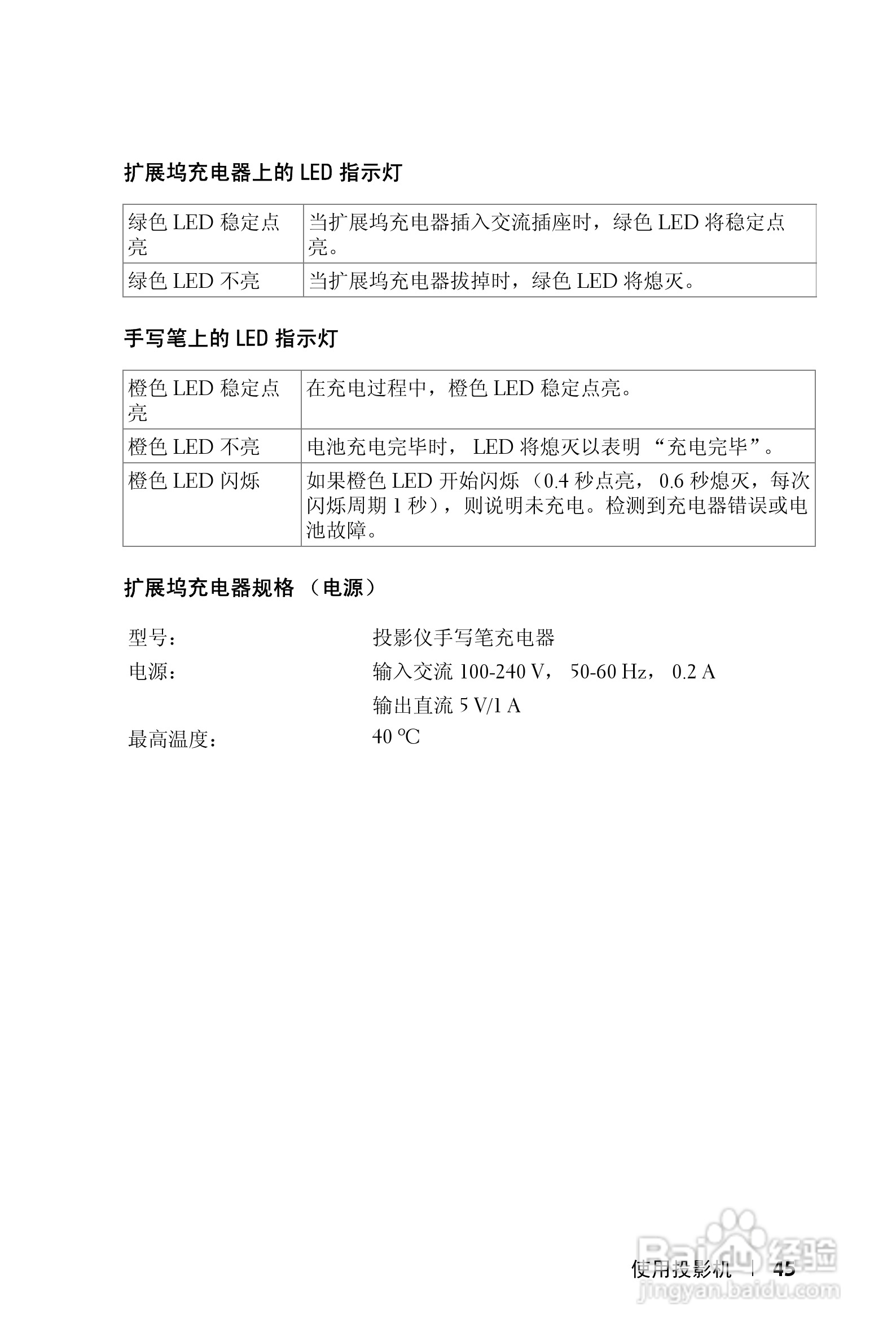 DELL S500WI投影机说明书:[5]