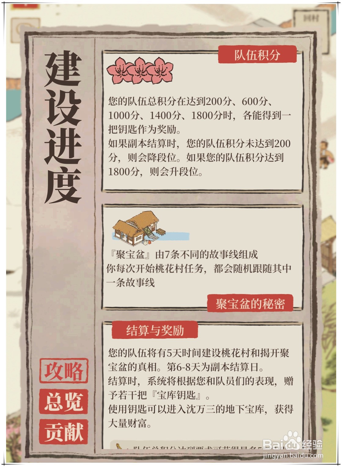 《江南百景图》同乡会馆“又见桃花村”活动攻略