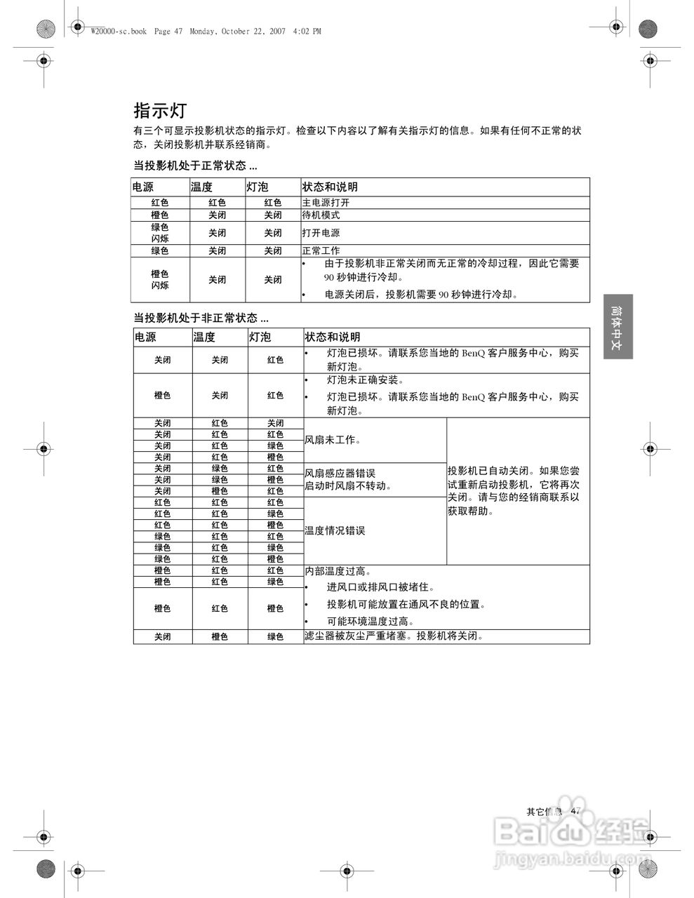 明基W20000投影机使用说明书:[5]