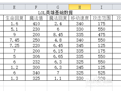Excel如何每页打印标题行-Excel小tip