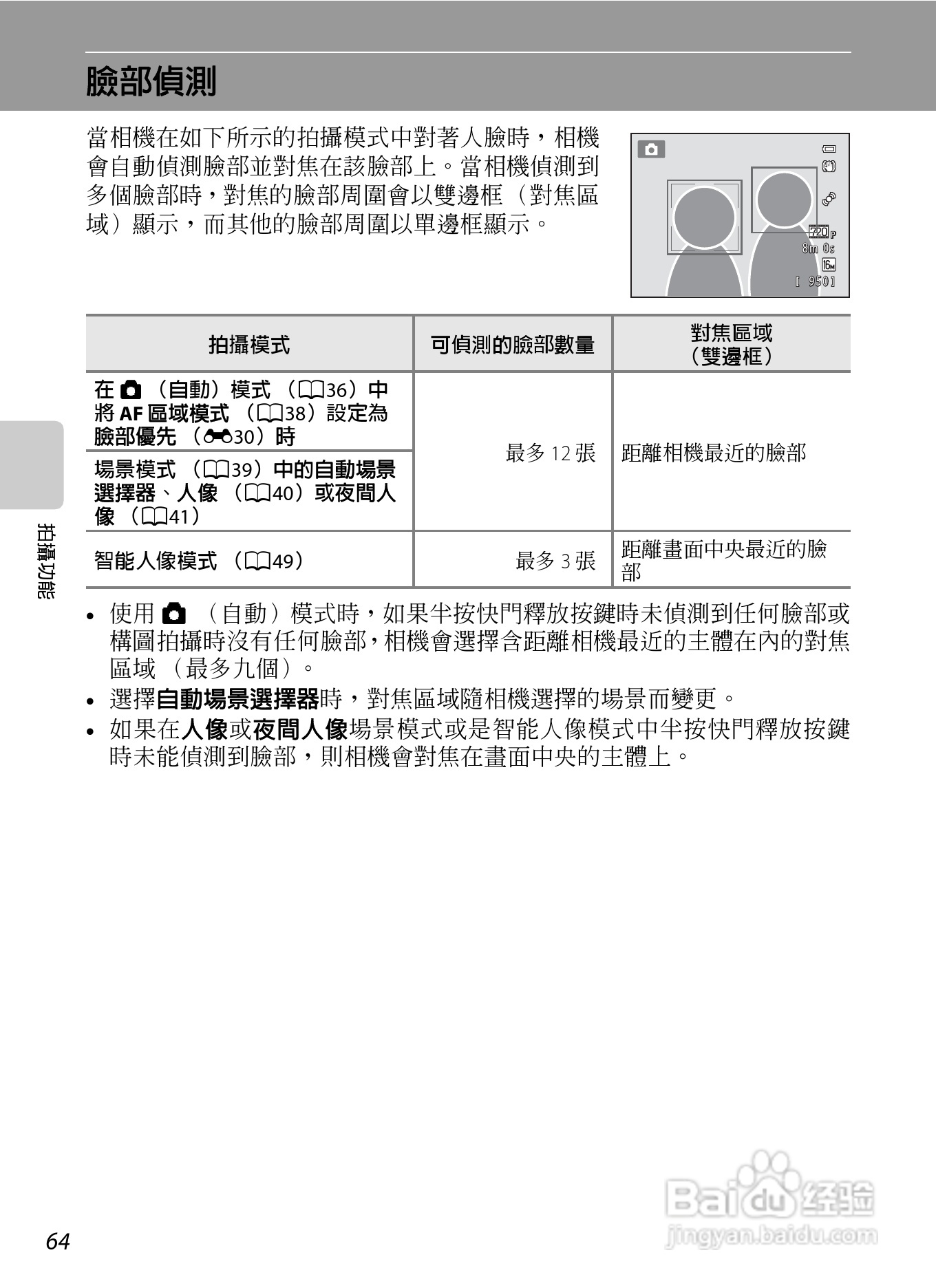 尼康 COOLPIX S3300数码相机说明书:[8]