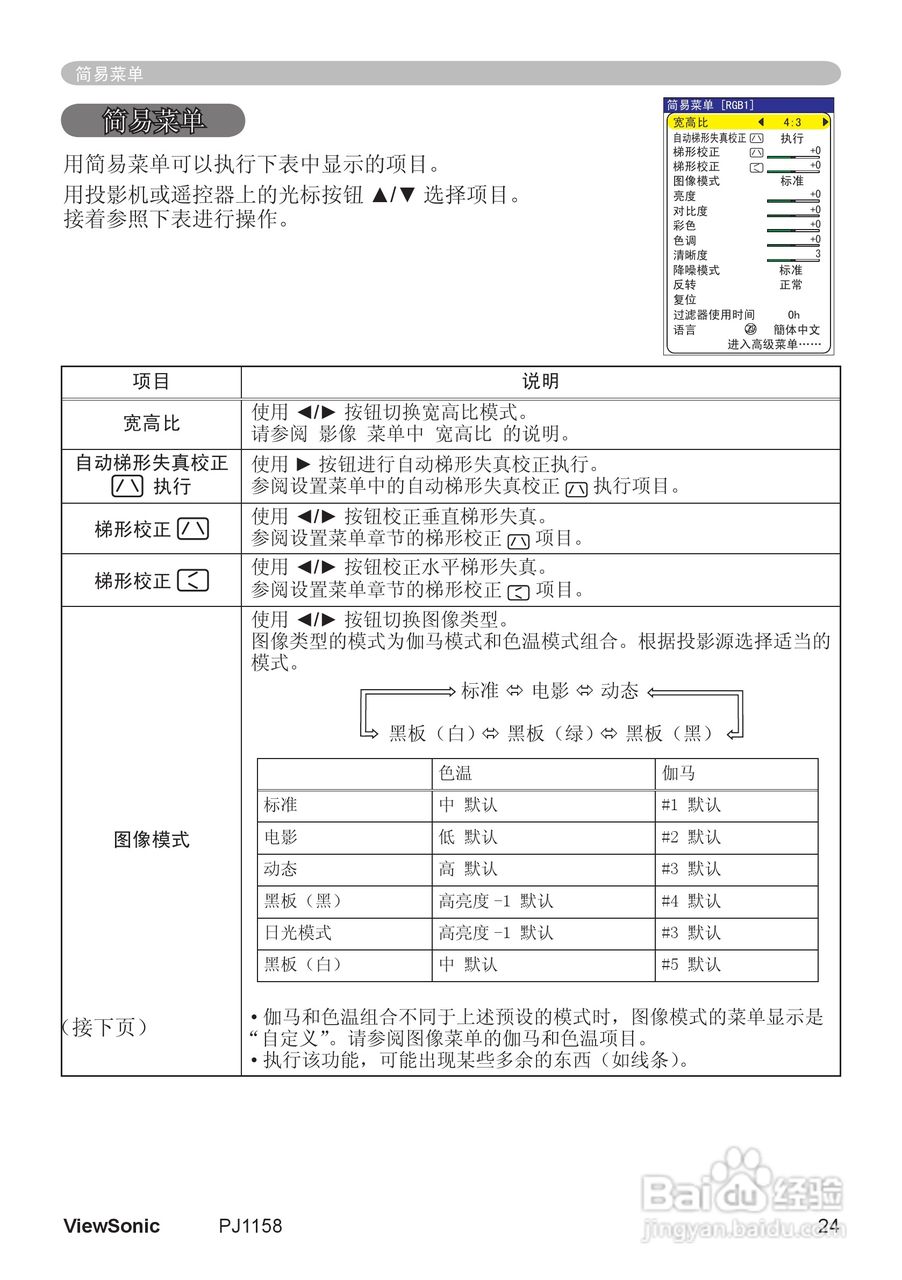 优派PJ1158投影机使用说明书:[3]