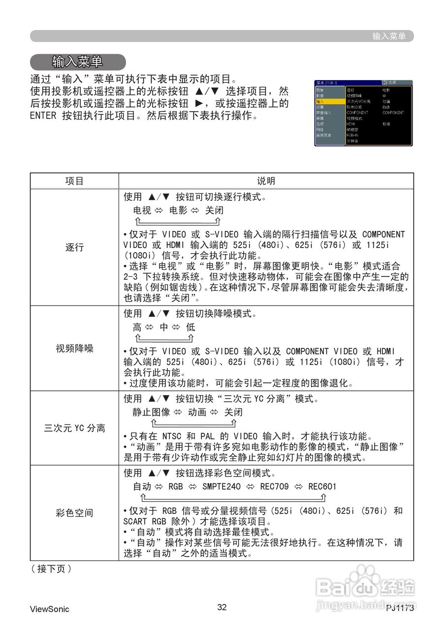 优派PJ1173投影机使用说明书:[4]